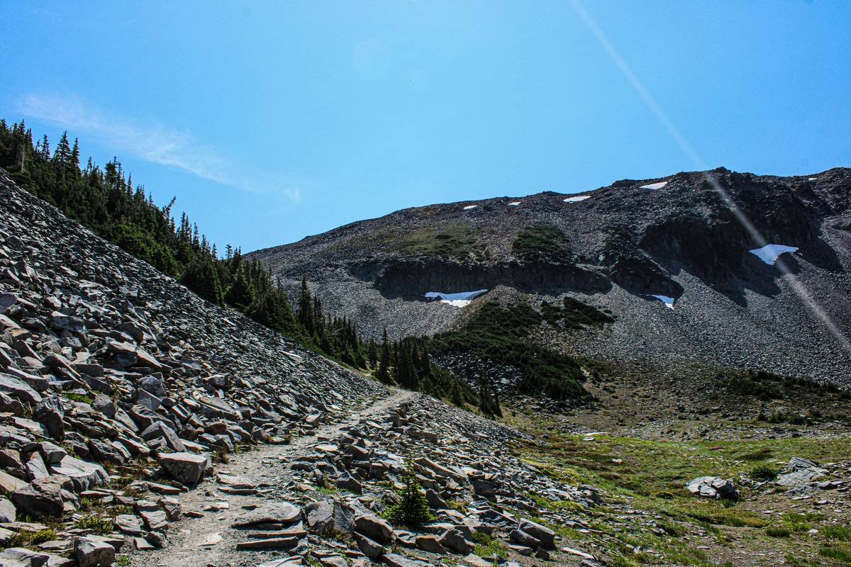 Checklist of essential hiking gear for beginners